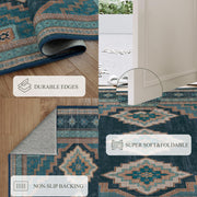 Vintage Washable Soft & Stain Resistant Area Rug Carpets Navy Green